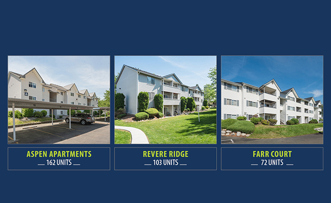  Spokane Valley Portfolio